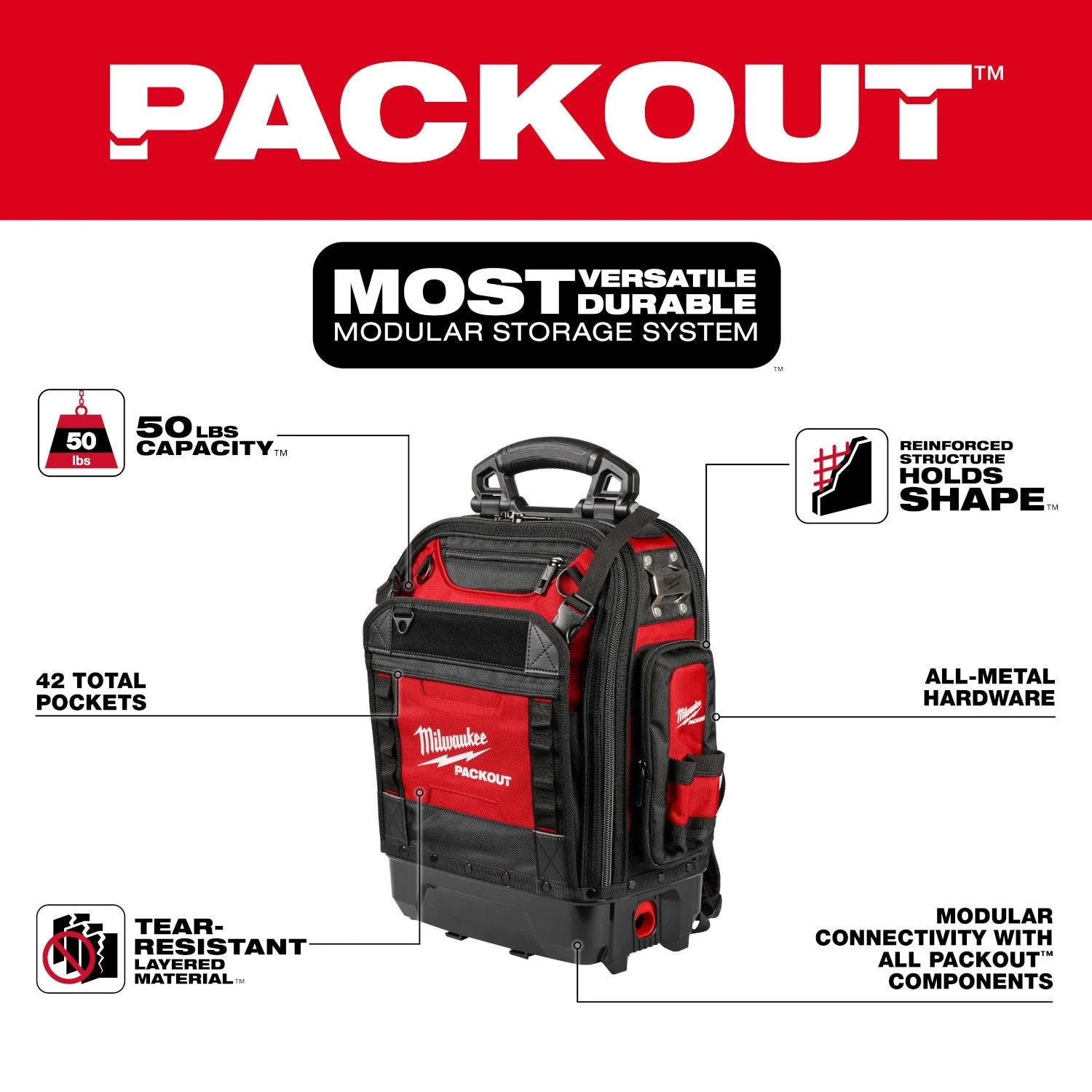 PACKOUT Structured Balo 48-22-8303