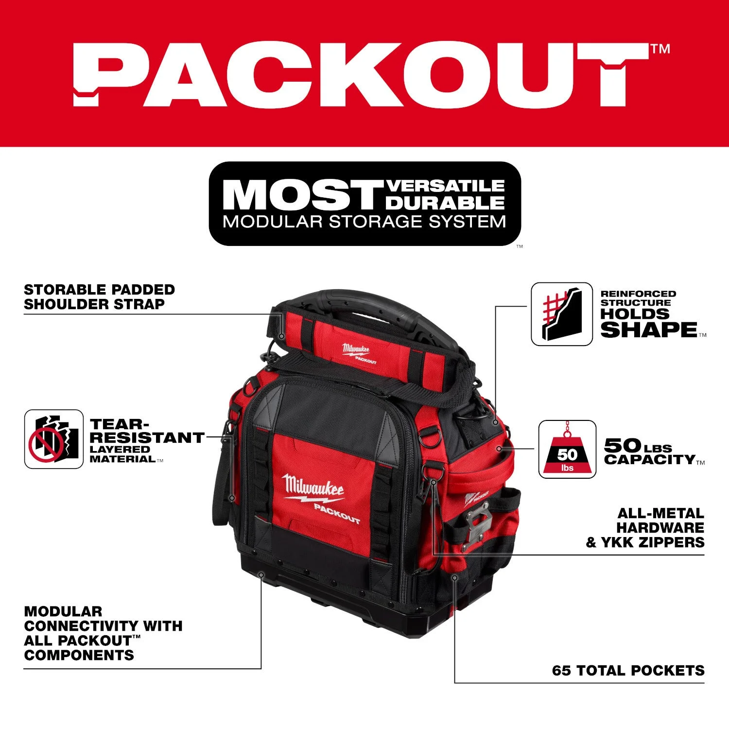 PACKOUT 15" Structured Tool Túi 48-22-8316