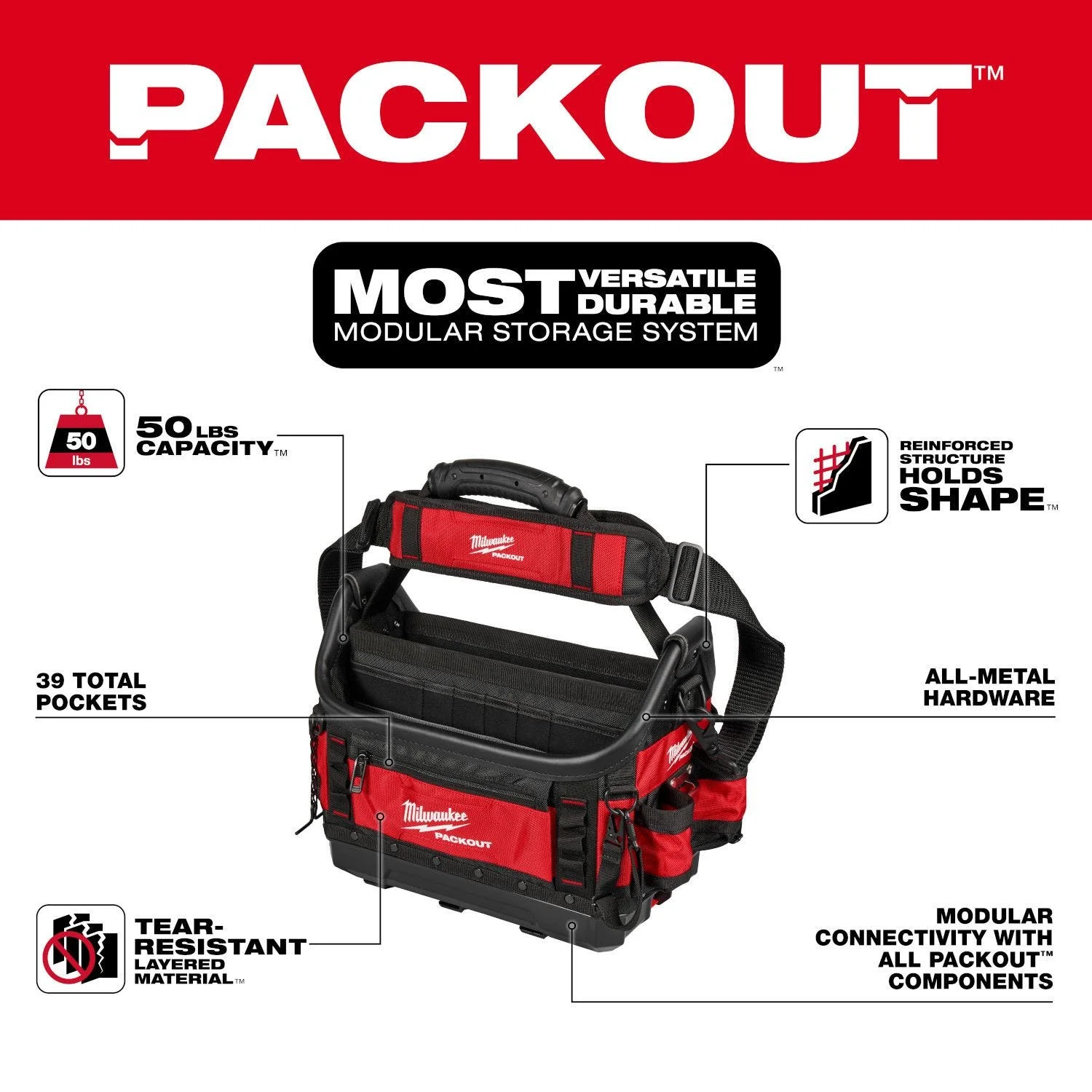 PACKOUT 15 in. Structured Túi Xách 48-22-8317