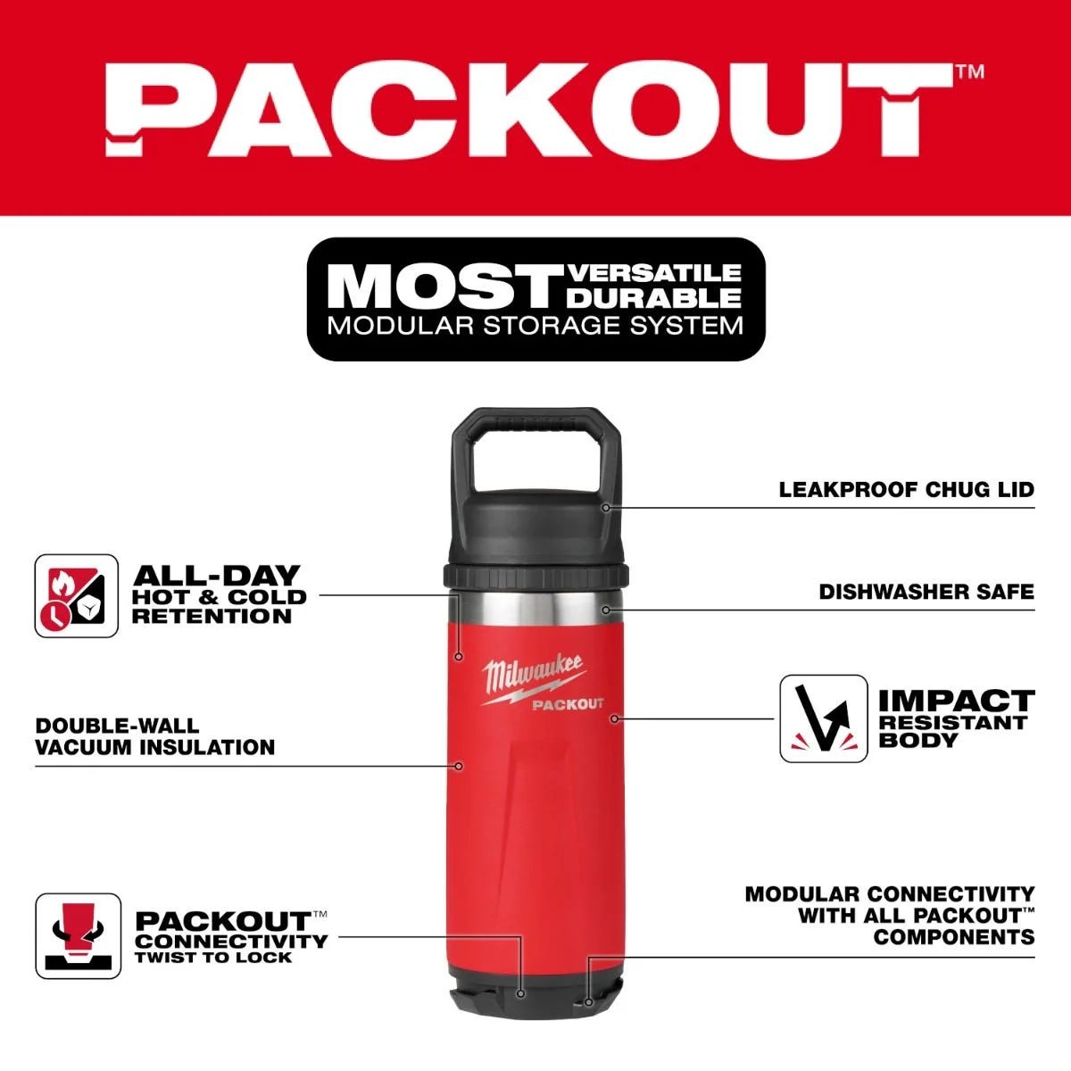 PACKOUT 18oz Insulated Bottle kèm Chug Lid 48-22-8382R