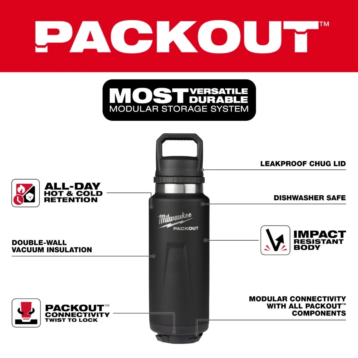 PACKOUT 36oz Insulated Bottle kèm Chug Lid 48-22-8397B
