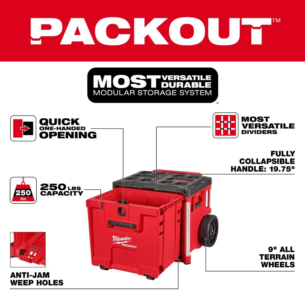 PACKOUT Rolling Ngăn Kéo Thùng Đồ Nghề 48-22-8420