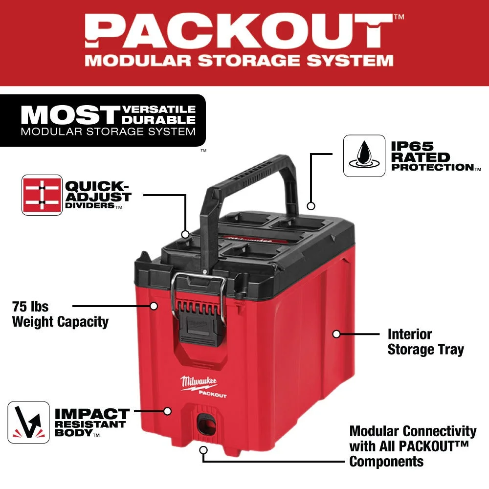 PACKOUT Compact Thùng Đồ Nghề 48-22-8422