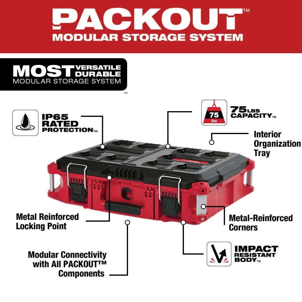 PACKOUT Thùng Đồ Nghề 48-22-8424