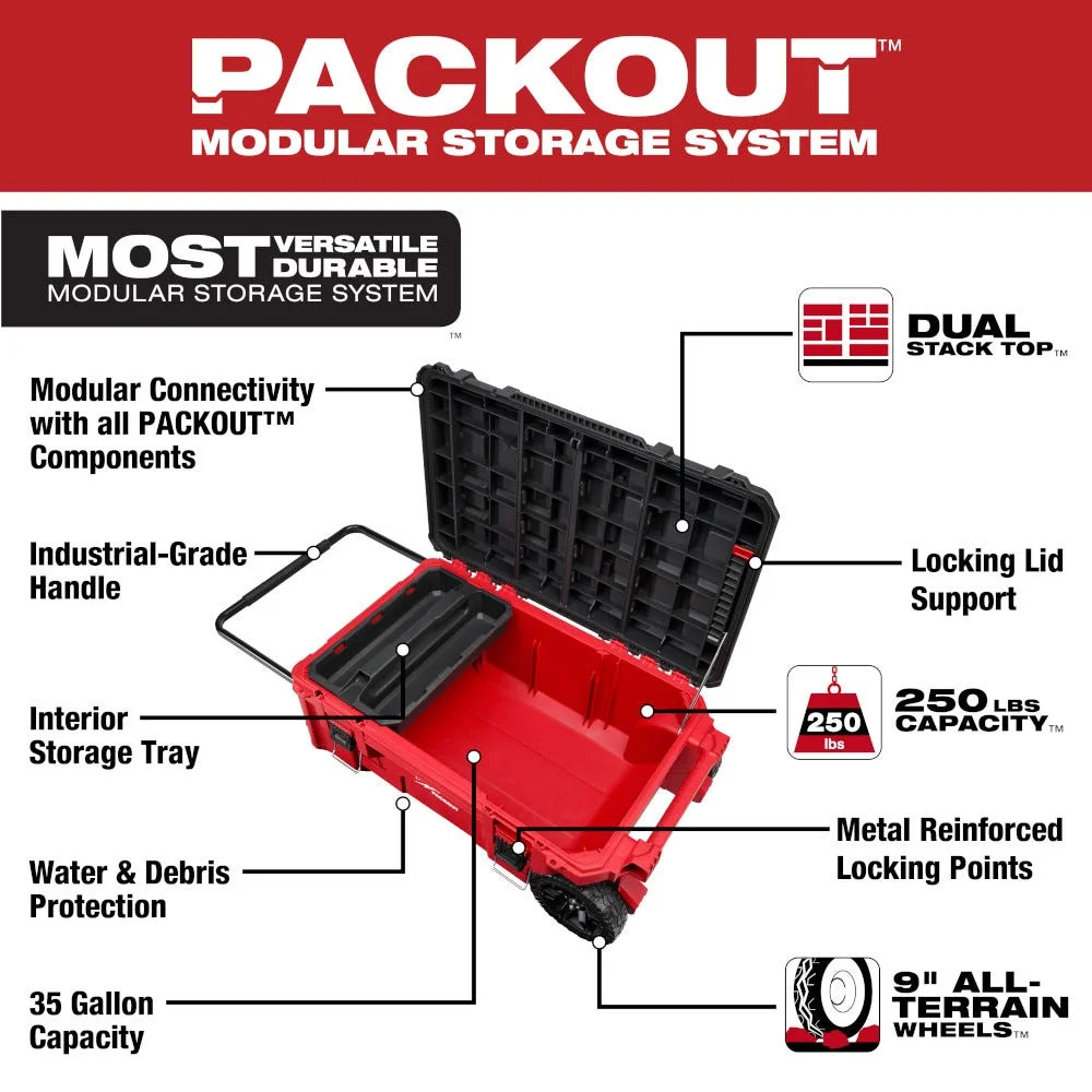 PACKOUT Thùng Đồ Nghề Bánh Xe 48-22-8428