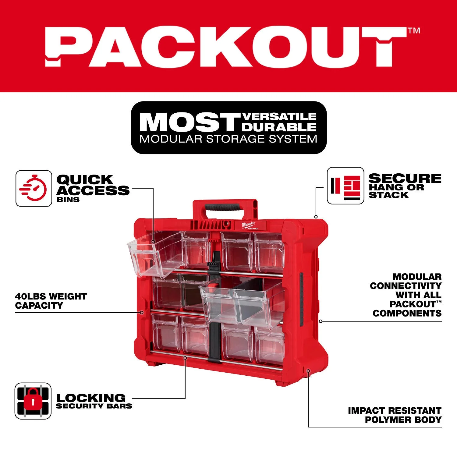 PACKOUT Tilt Bin Hộp Sắp Xếp 48-22-8433
