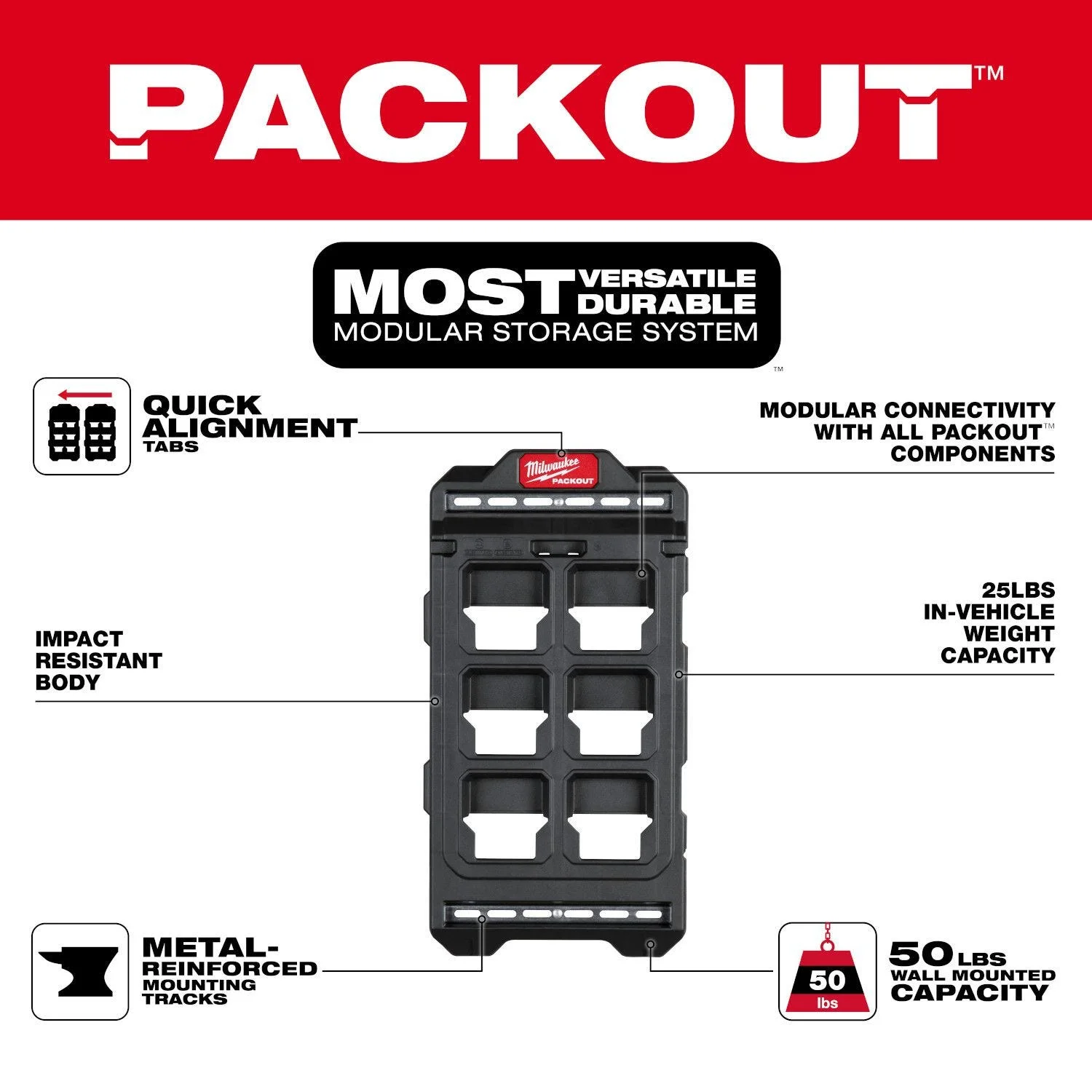 PACKOUT Compact Bảng Gắn Tường 48-22-8496
