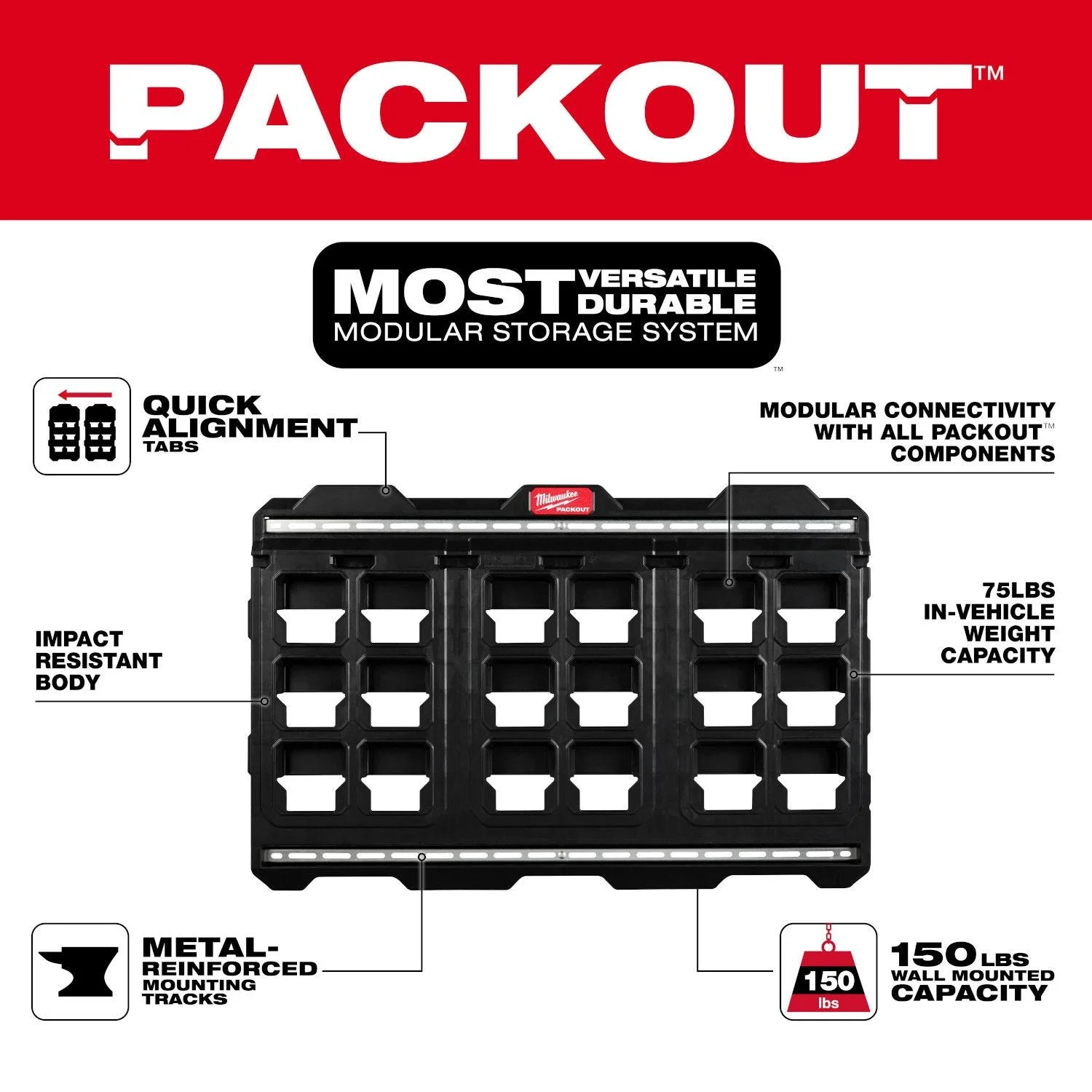 PACKOUT Large Bảng Gắn Tường 48-22-8497