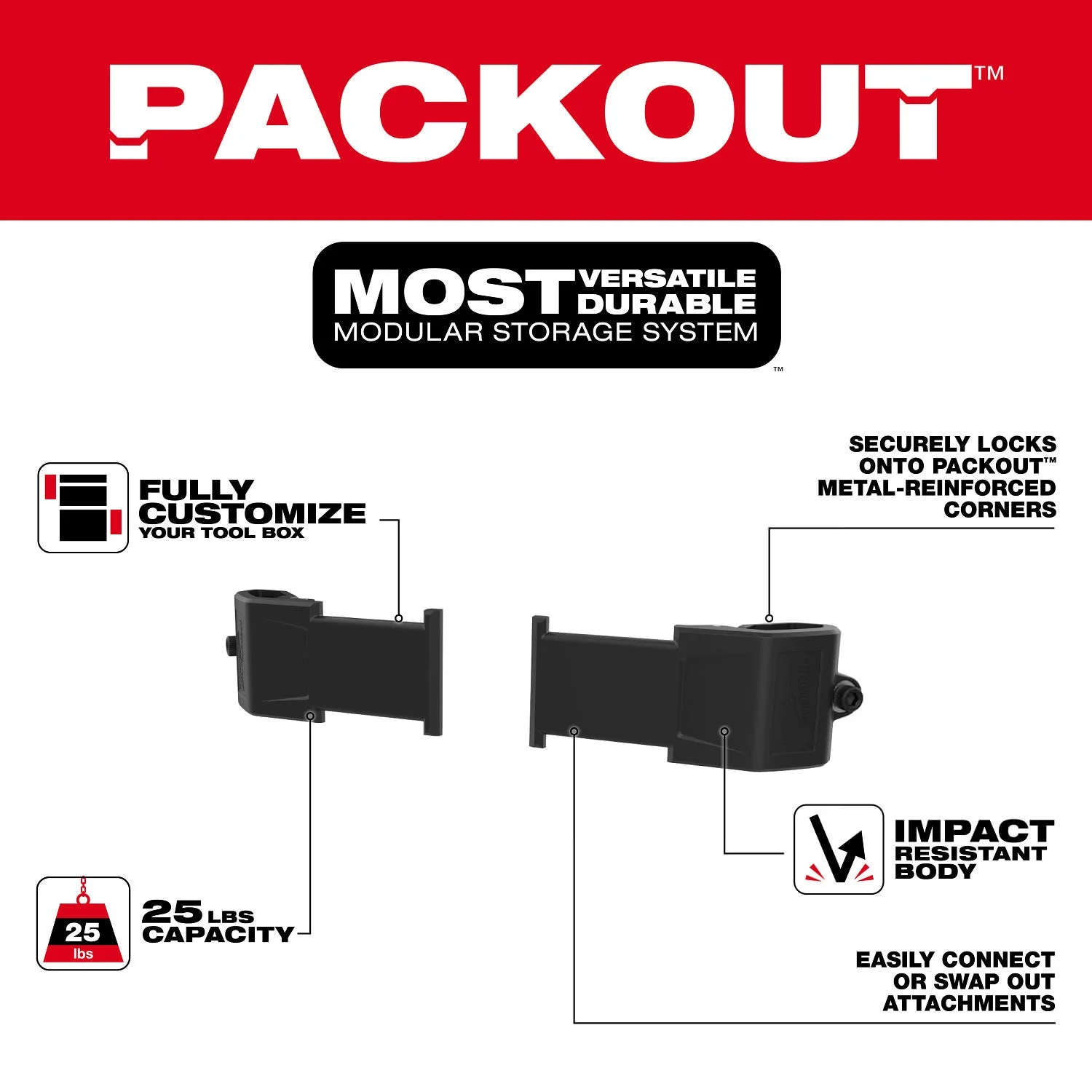 PACKOUT Thùng Đồ Nghề Attachment Mount 48-22-8601