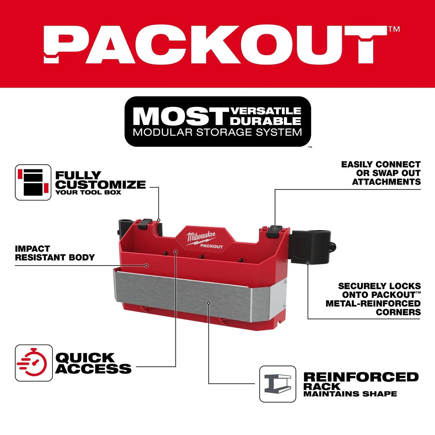 PACKOUT Thùng Đồ Nghề Caddy Attachment 48-22-8602