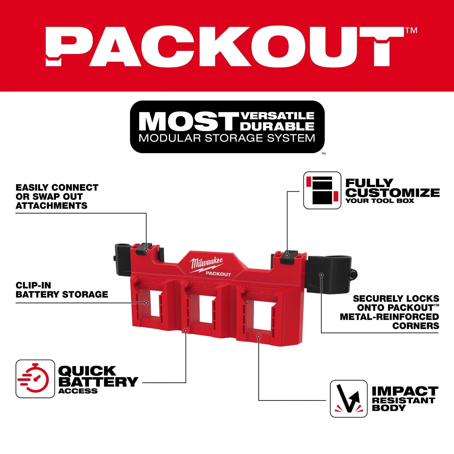 PACKOUT Thùng Đồ Nghề M18 Giá Đỡ Pin Attachment 48-22-8603