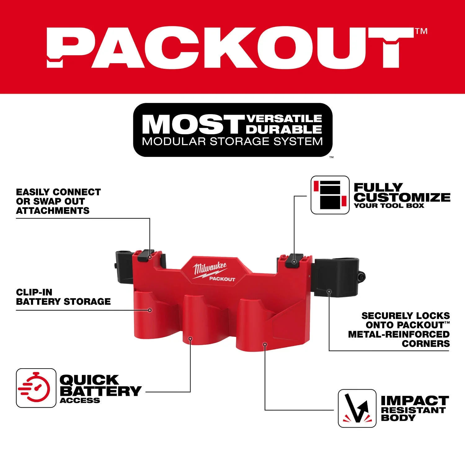 PACKOUT Thùng Đồ Nghề M12 Giá Đỡ Pin Attachment 48-22-8604