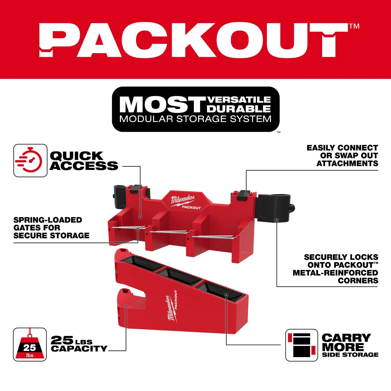 PACKOUT Thùng Đồ Nghề Long Tool Giá Giữ Attachment 48-22-8607