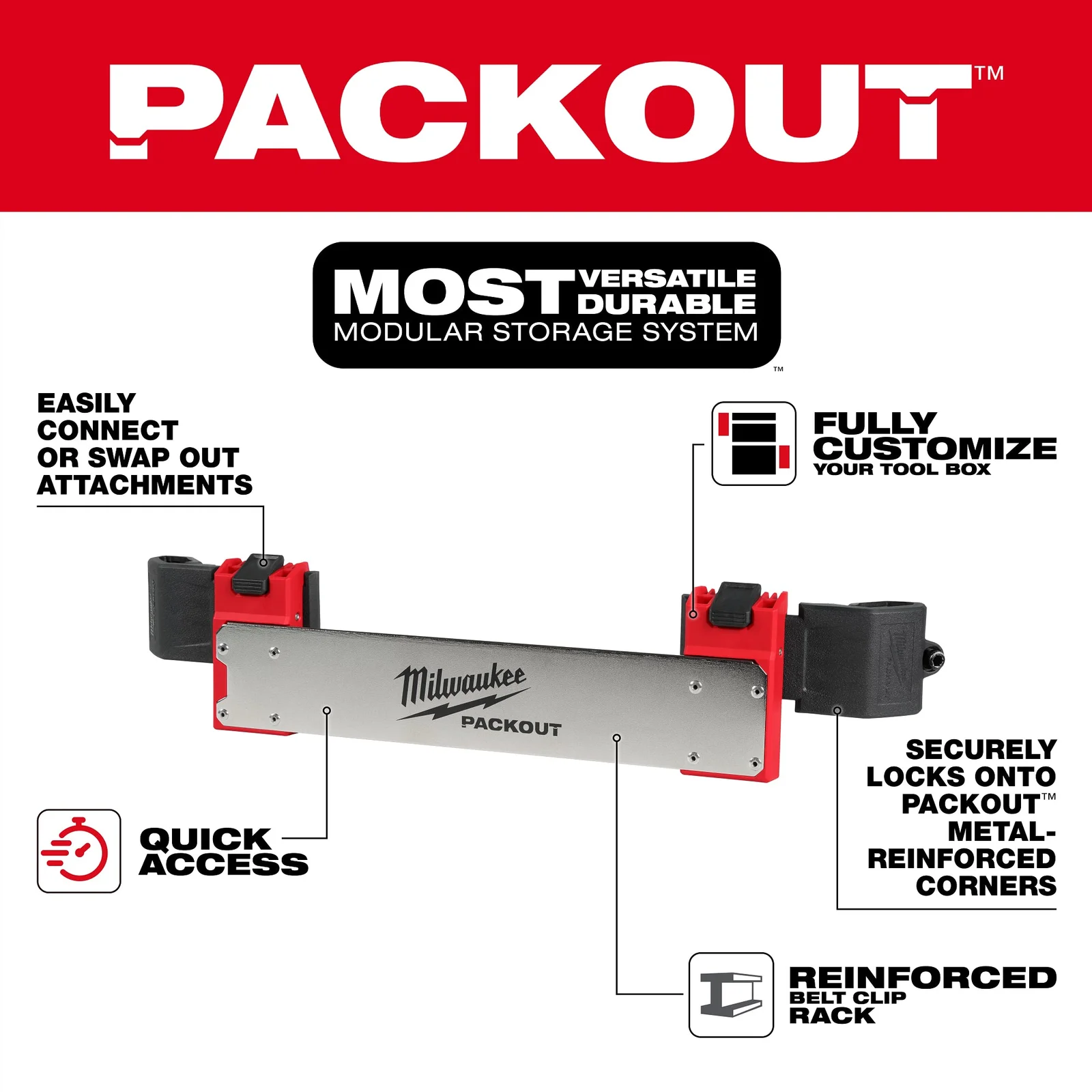 PACKOUT Thùng Đồ Nghề Belt Clip Giá Đỡ Attachment 48-22-8609